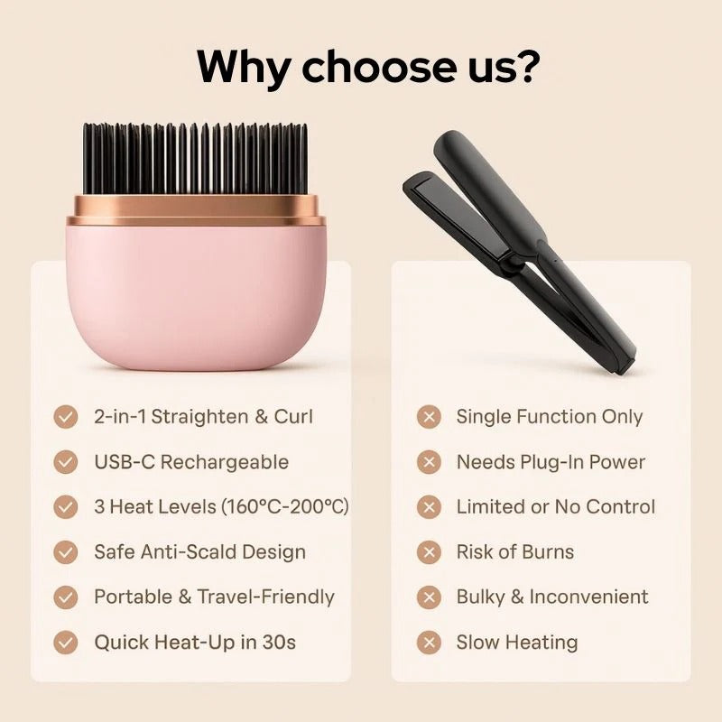 Omniva Mini Straightner